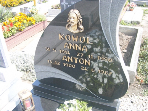 Kowol Anton