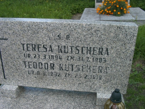 Kutschera Teodor