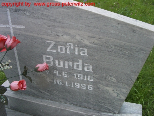 Burda Zofia